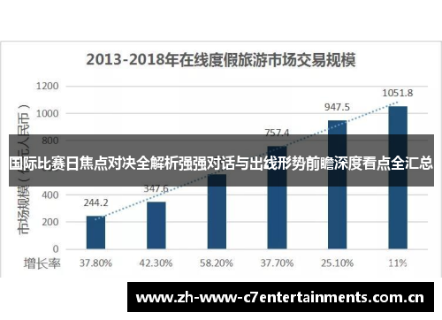 国际比赛日焦点对决全解析强强对话与出线形势前瞻深度看点全汇总 国际比赛日焦点对决全解析强强对话与出线形势前瞻深度看点全汇总