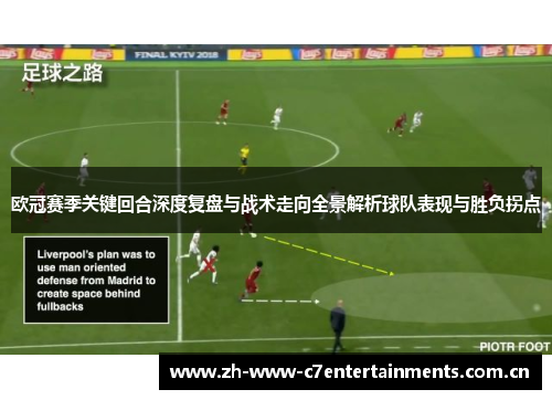 欧冠赛季关键回合深度复盘与战术走向全景解析球队表现与胜负拐点 欧冠赛季关键回合深度复盘与战术走向全景解析球队表现与胜负拐点